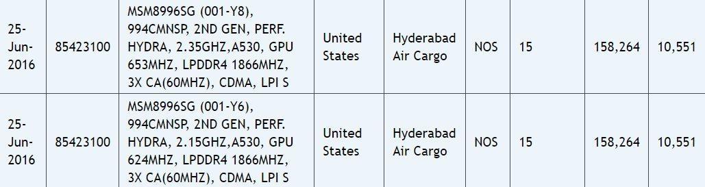 Snapdragon 821 823 import datasheet