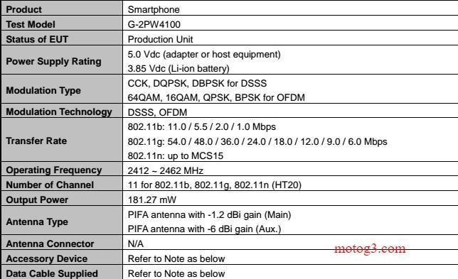 Marlin-HTC