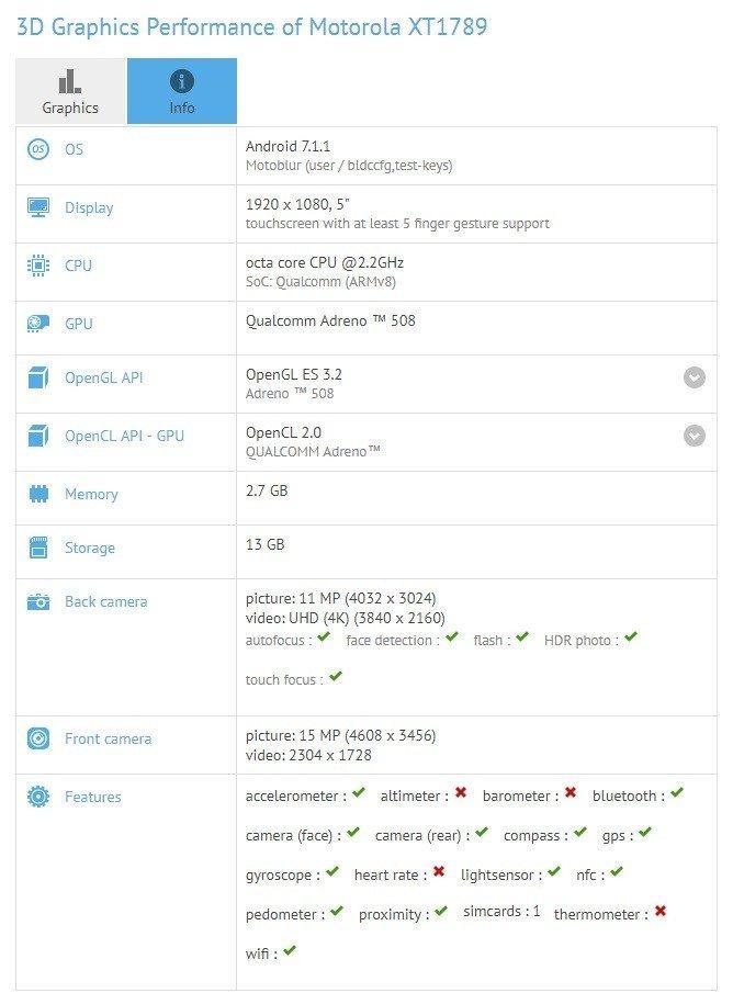 GFXBench XT1789