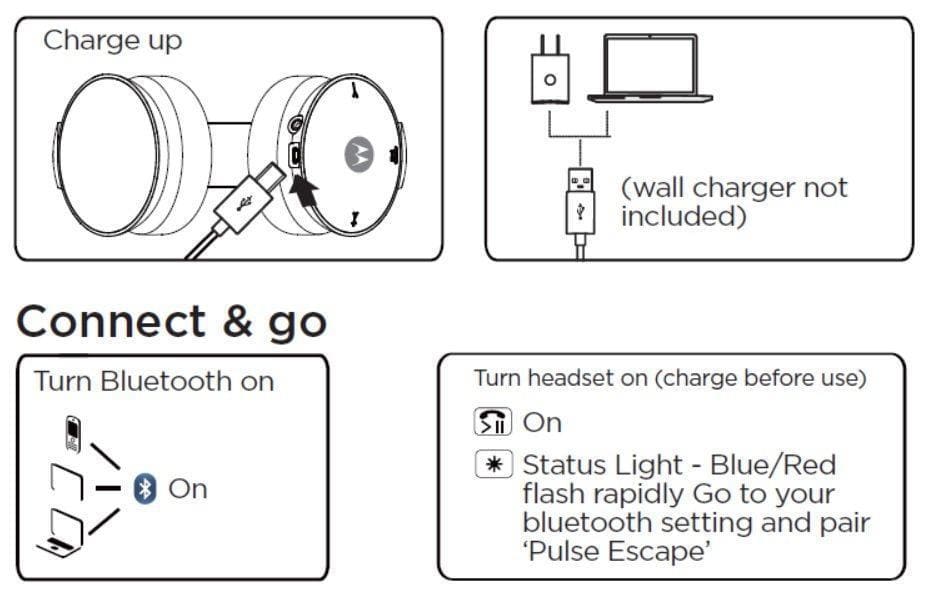 Moto pulse escape