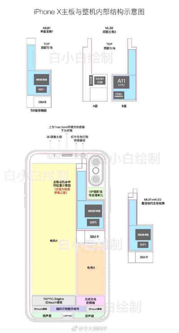 Apple iphone 8 wireless charging