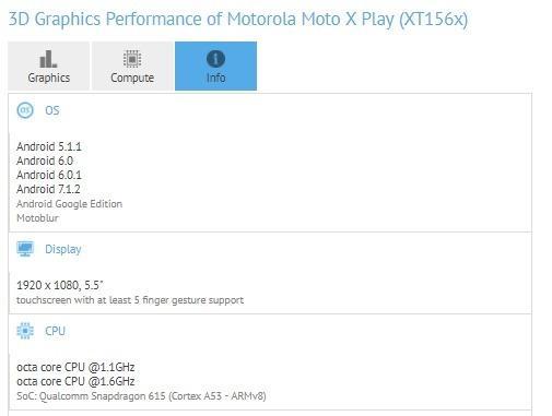 Moto X Play Android Nougat Geekbench listing