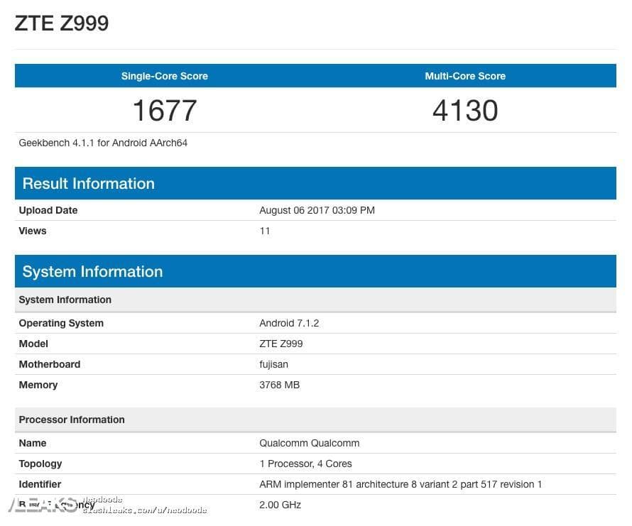 ZTE Z999 Geekbench