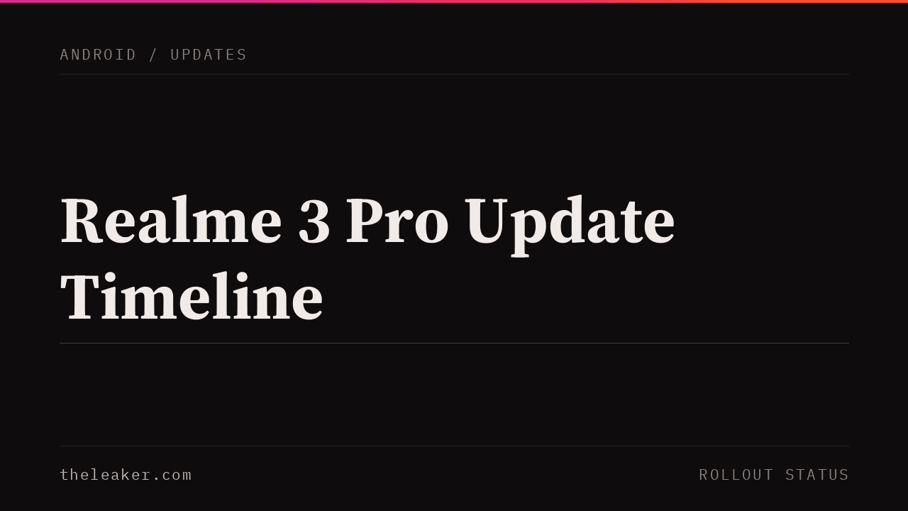 Realme 3 Pro update timeline with Android Q beta download info.