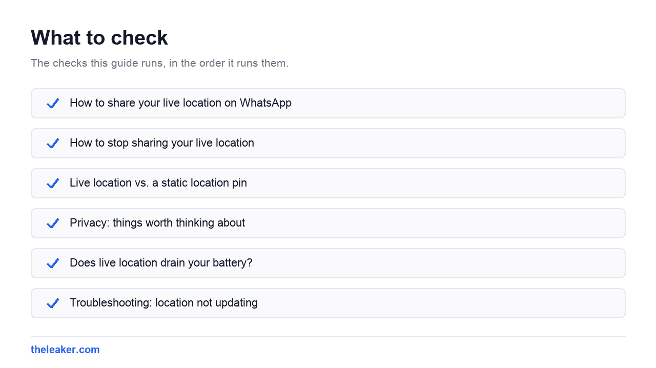 Checklist of the checks this guide runs, in document order