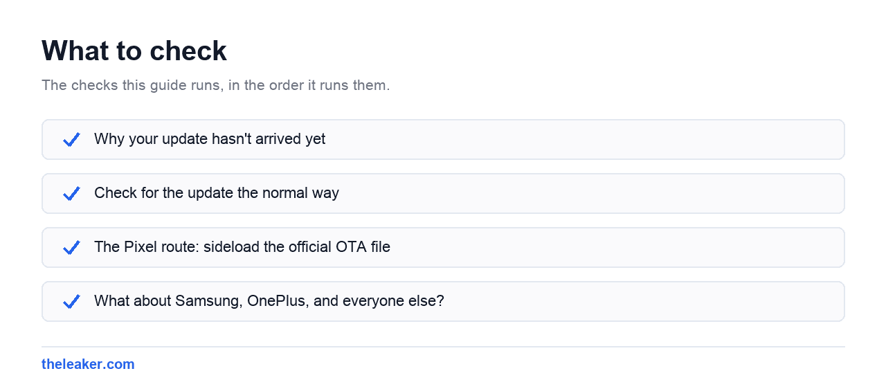Checklist of the checks this guide runs, in document order
