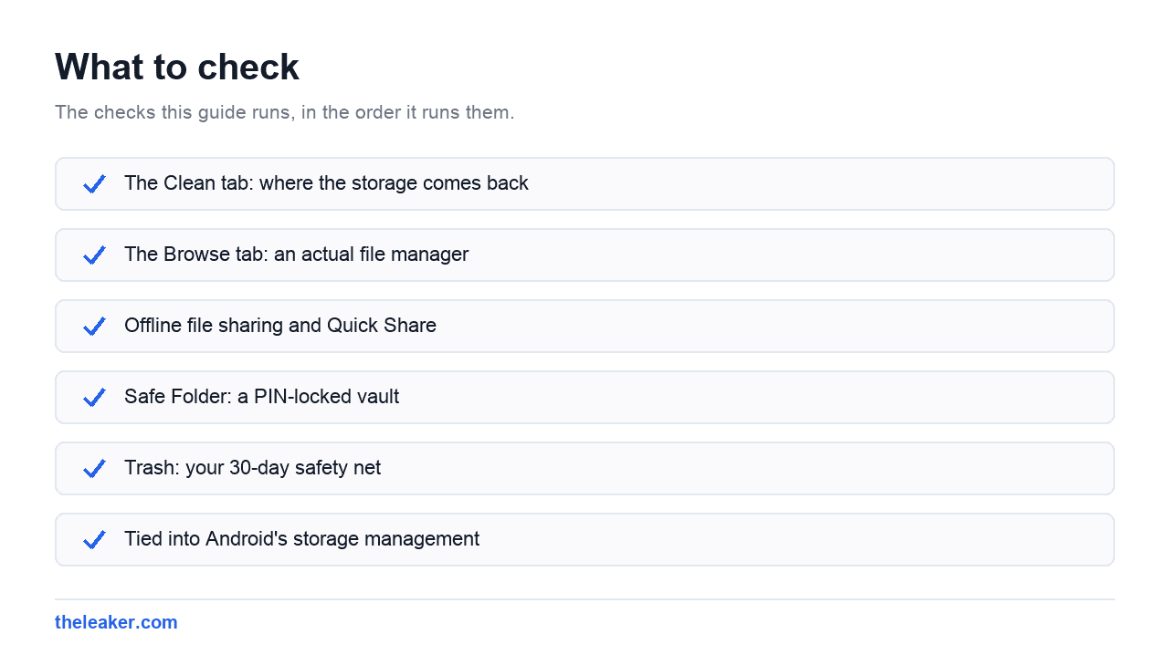 Checklist of the checks this guide runs, in document order