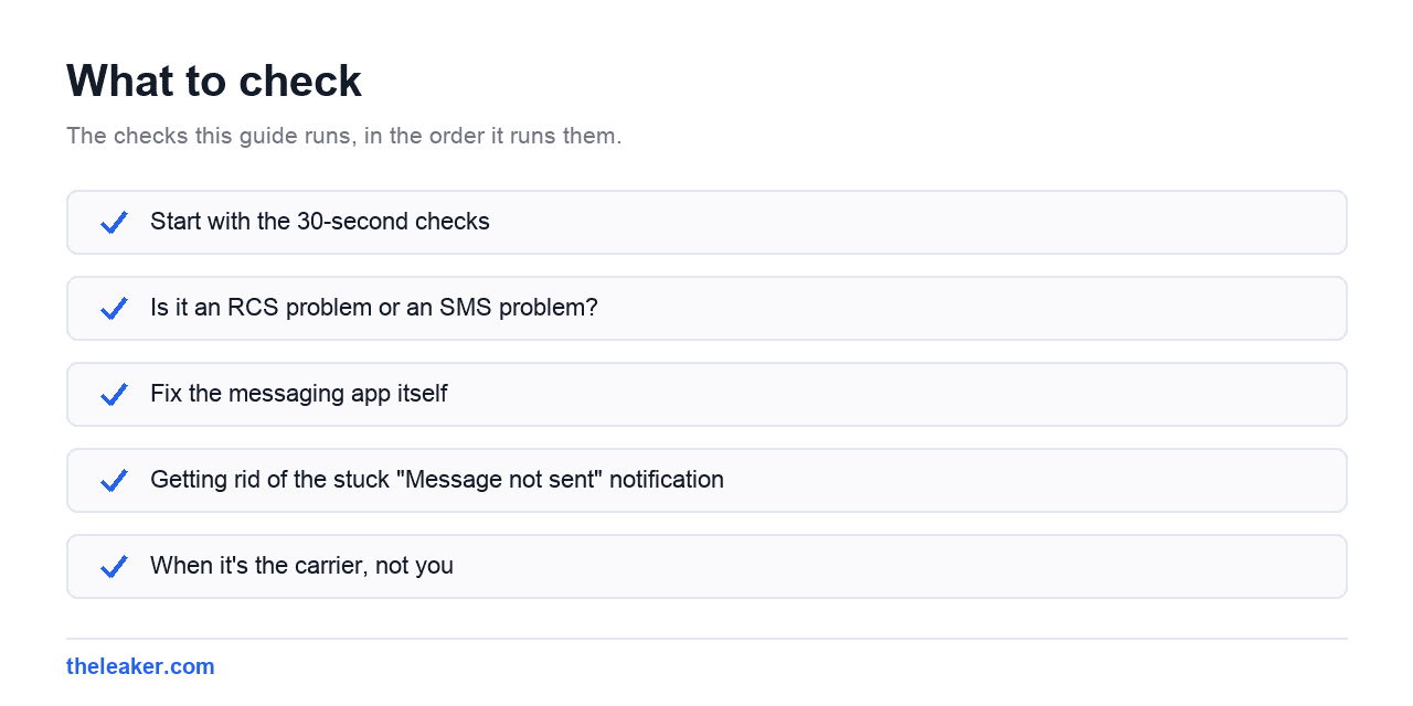 Checklist of the checks this guide runs, in document order