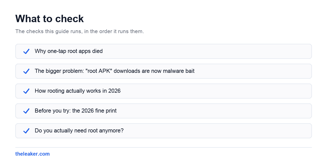 Checklist of the checks this guide runs, in document order