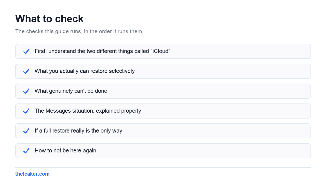 Checklist of the checks this guide runs, in document order