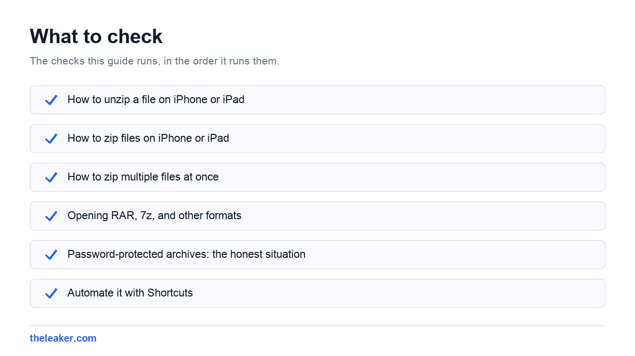 Checklist of the checks this guide runs, in document order
