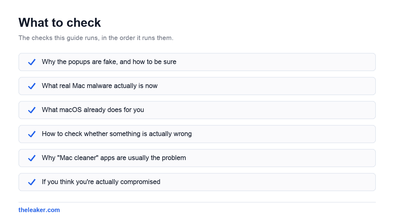 Checklist of the checks this guide runs, in document order