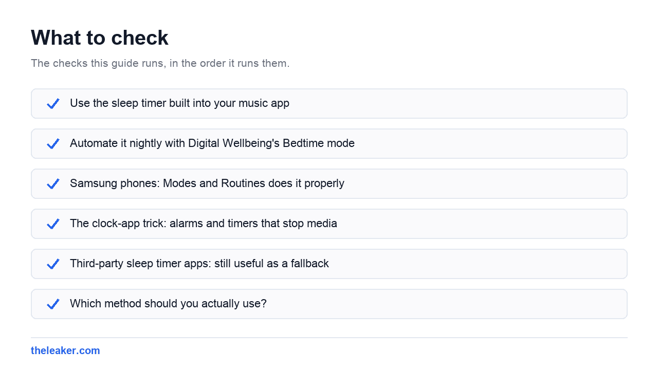 Checklist of the checks this guide runs, in document order