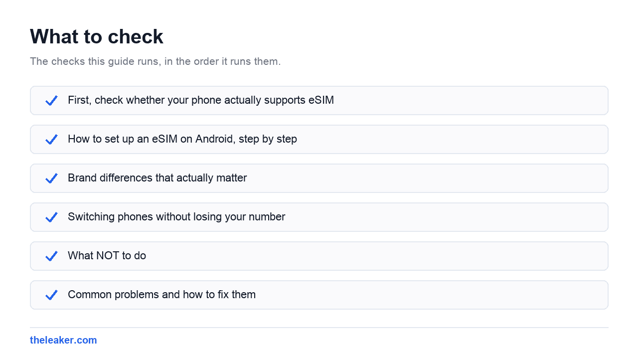 Checklist of the checks this guide runs, in document order