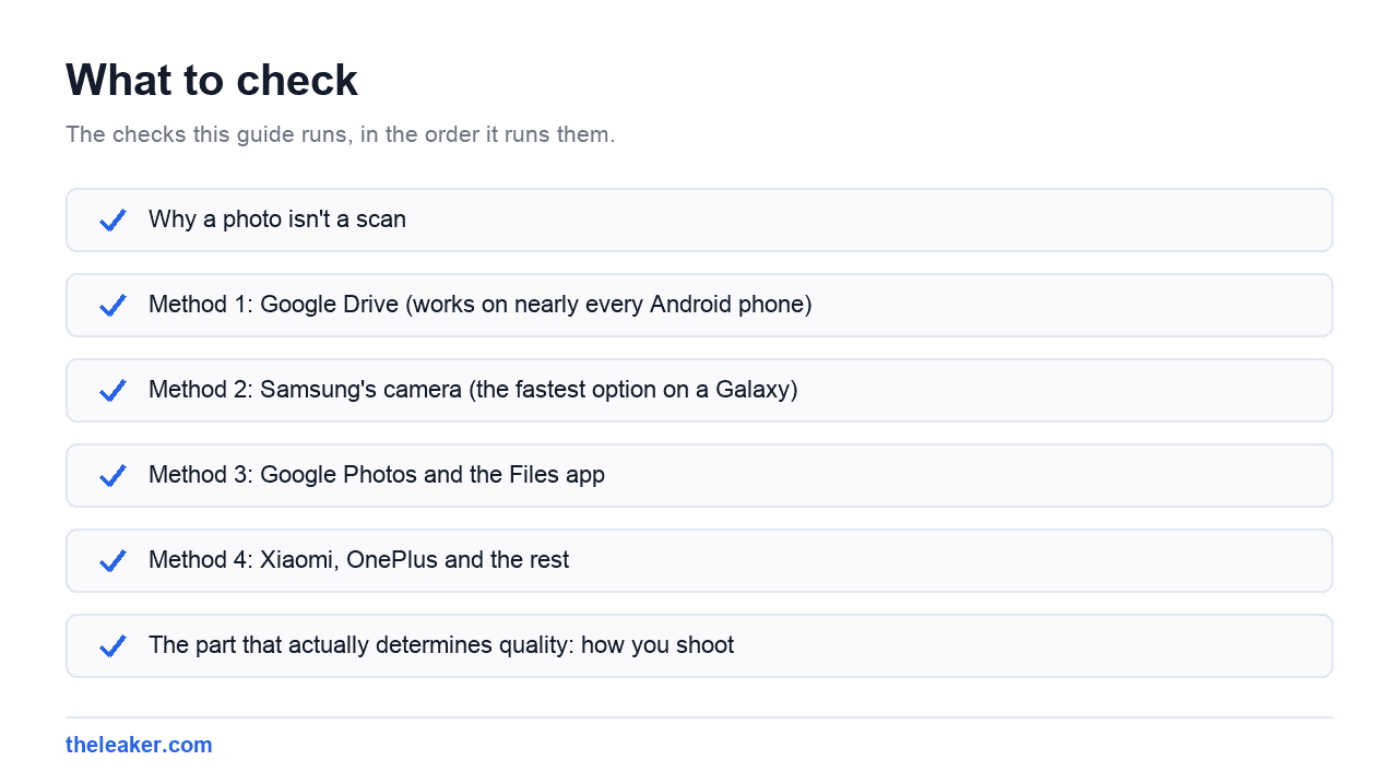 Checklist of the checks this guide runs, in document order