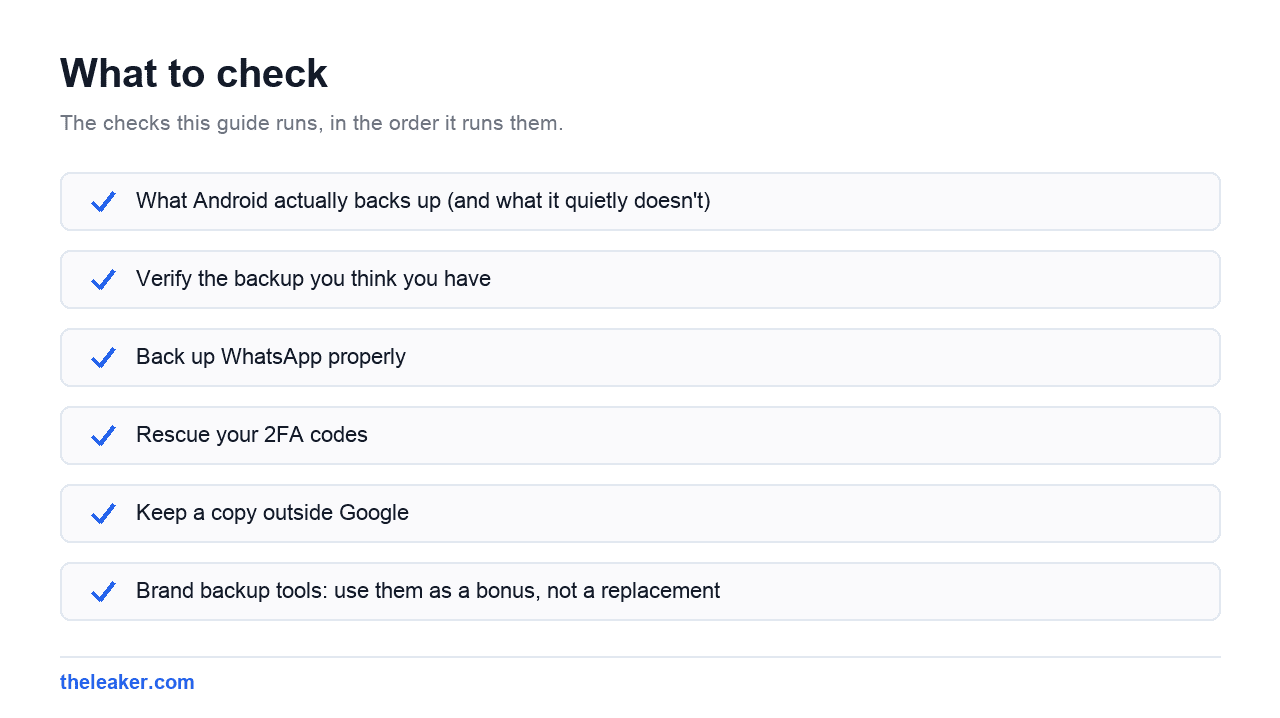 Checklist of the checks this guide runs, in document order