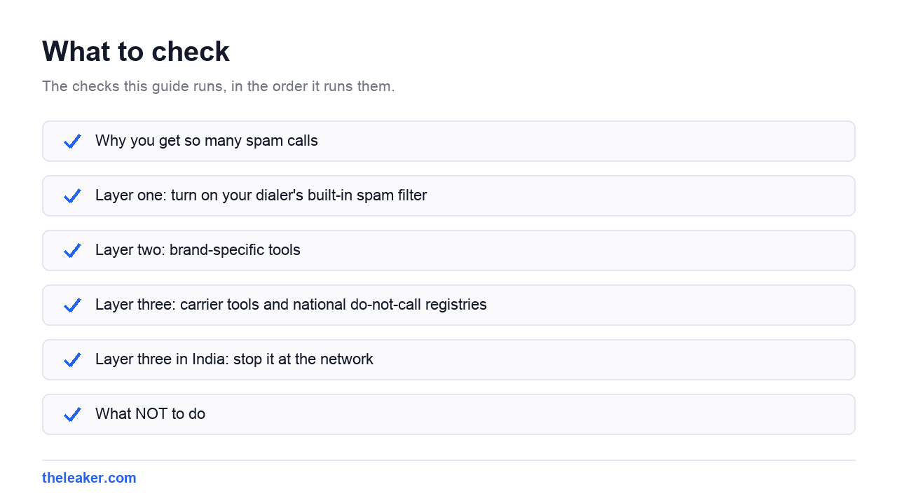 Checklist of the checks this guide runs, in document order