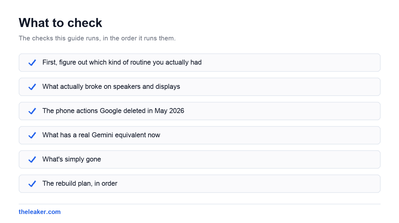 Checklist of the checks this guide runs, in document order