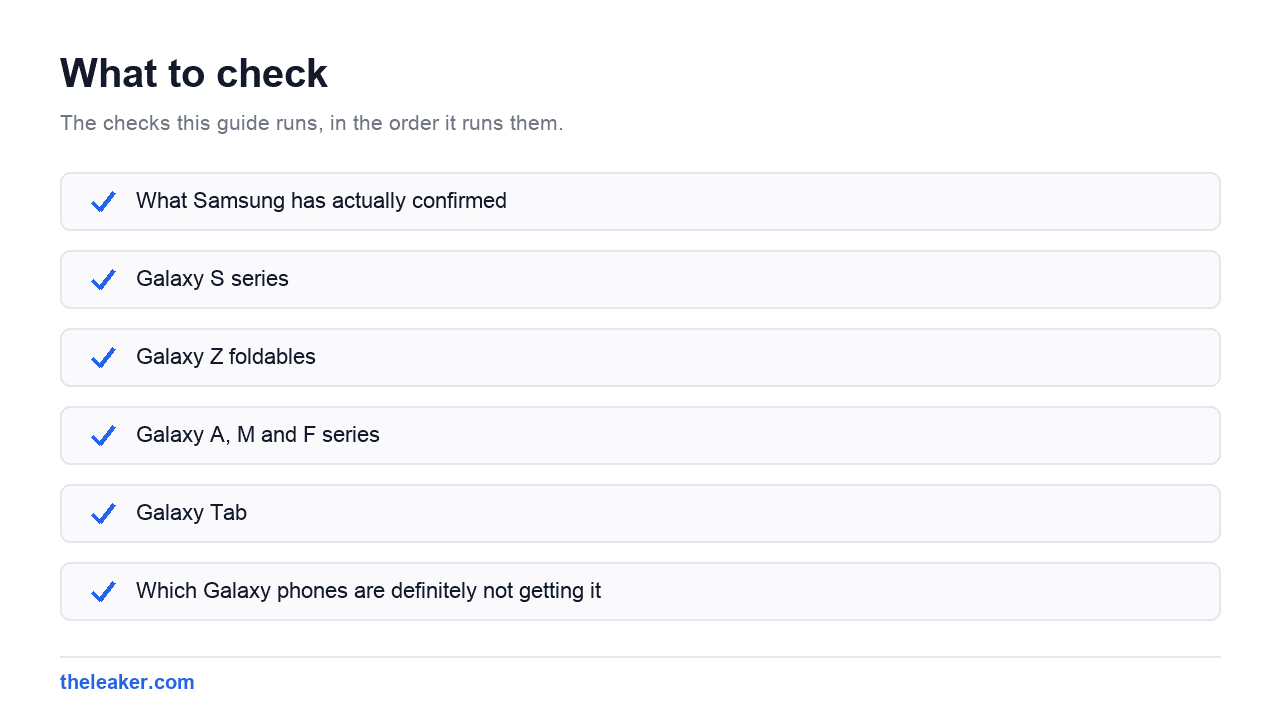Checklist of the checks this guide runs, in document order