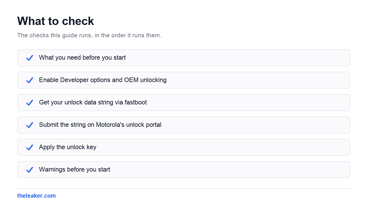 Checklist of the checks this guide runs, in document order