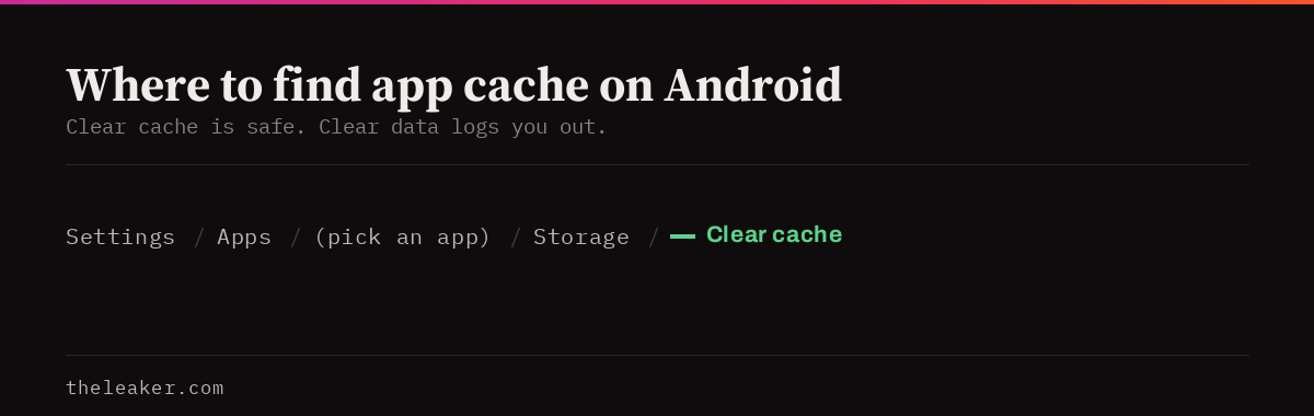Android settings path to clear an app cache: Settings, Apps, pick an app, Storage, Clear cache