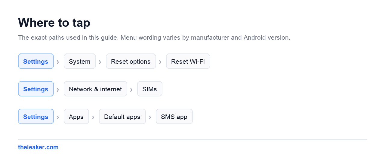 Menu paths used in this guide, each shown as Settings followed by the screens to tap