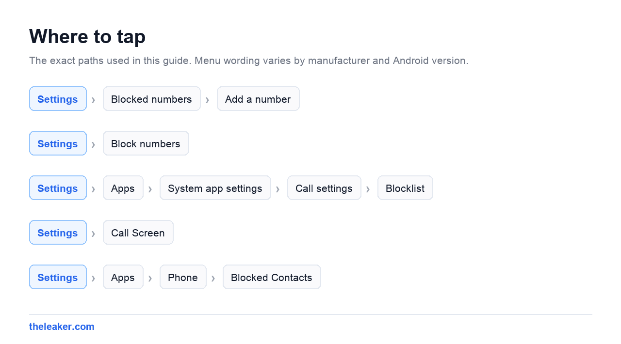 Menu paths used in this guide, each shown as Settings followed by the screens to tap