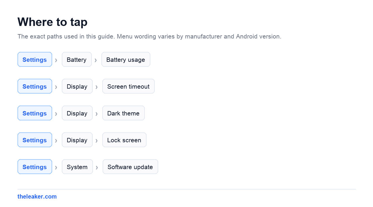 Menu paths used in this guide, each shown as Settings followed by the screens to tap