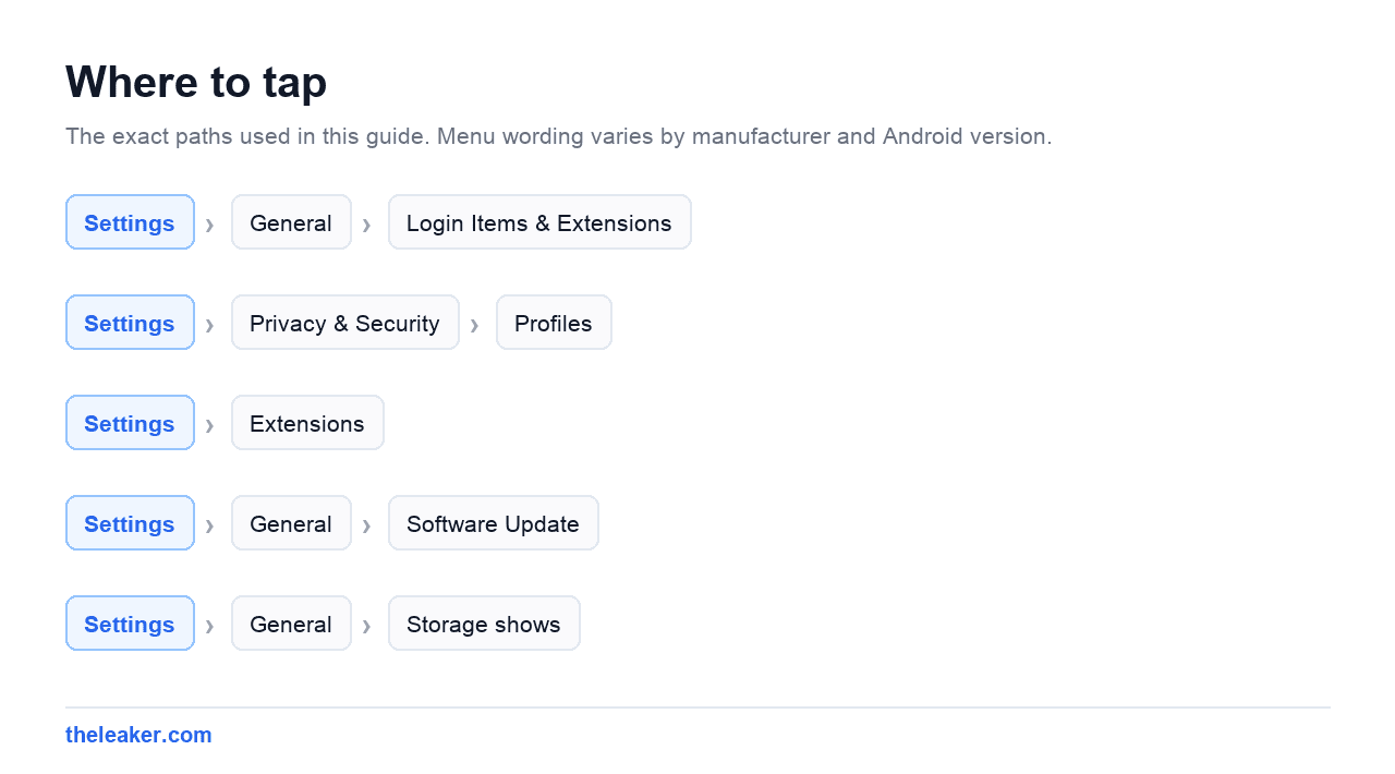 Menu paths used in this guide, each shown as Settings followed by the screens to tap