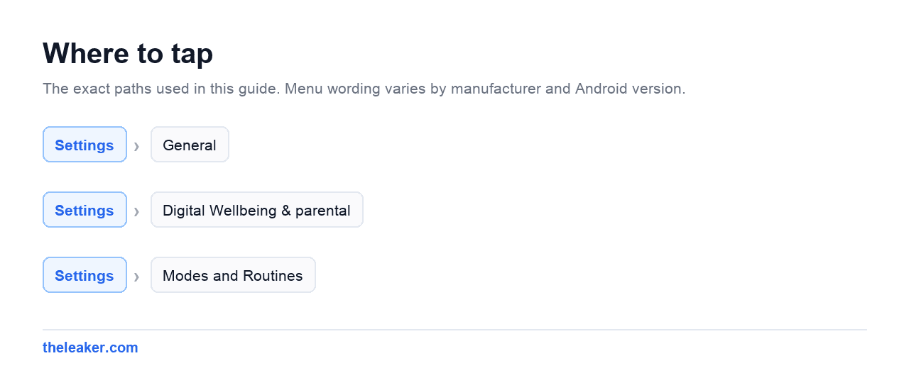 Menu paths used in this guide, each shown as Settings followed by the screens to tap