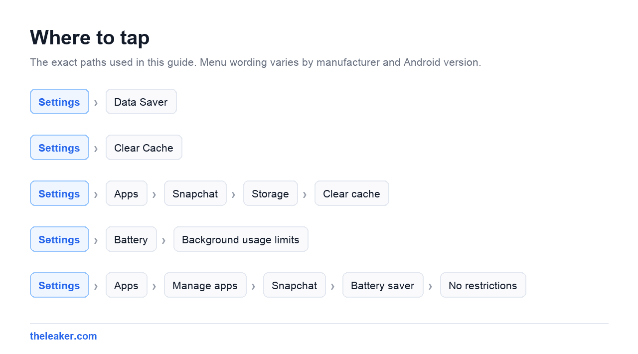 Menu paths used in this guide, each shown as Settings followed by the screens to tap