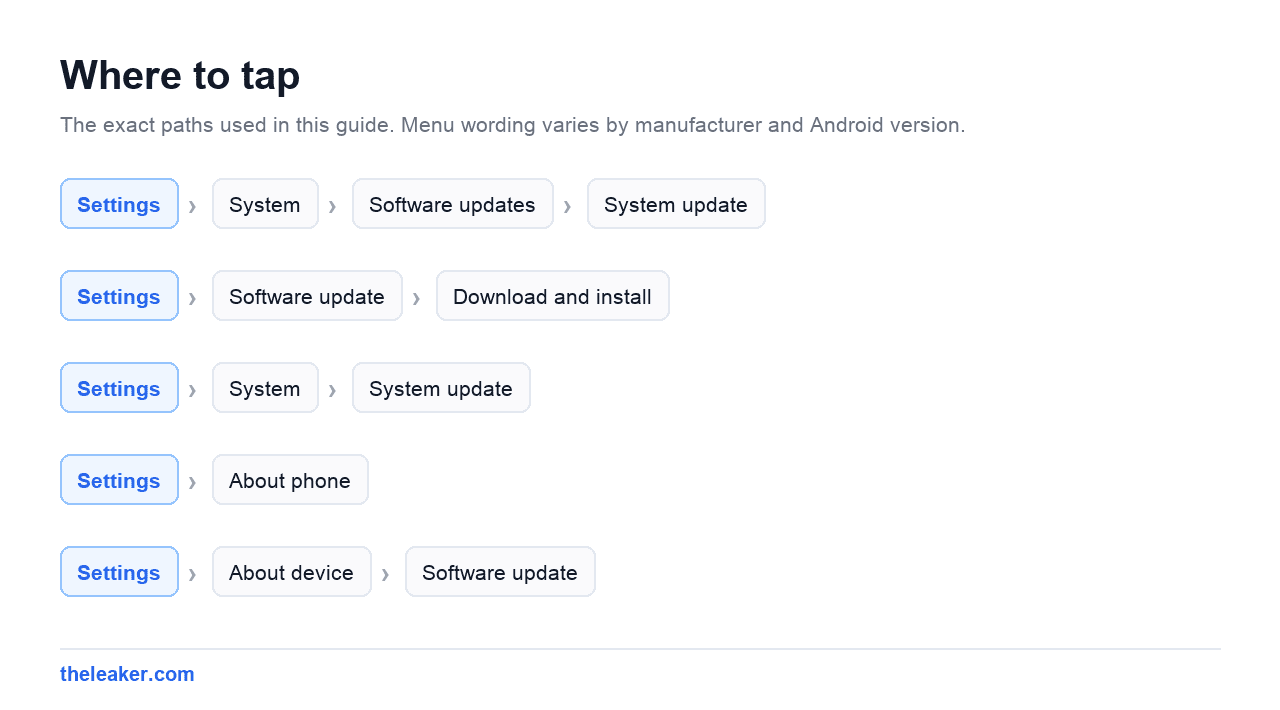 Menu paths used in this guide, each shown as Settings followed by the screens to tap