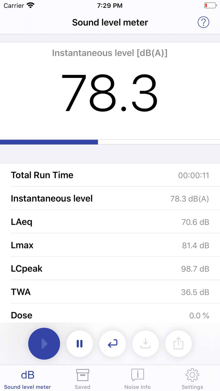 NIOSH Sound Level Meter app showing a live 78.3 dBA reading with LAeq and Lmax