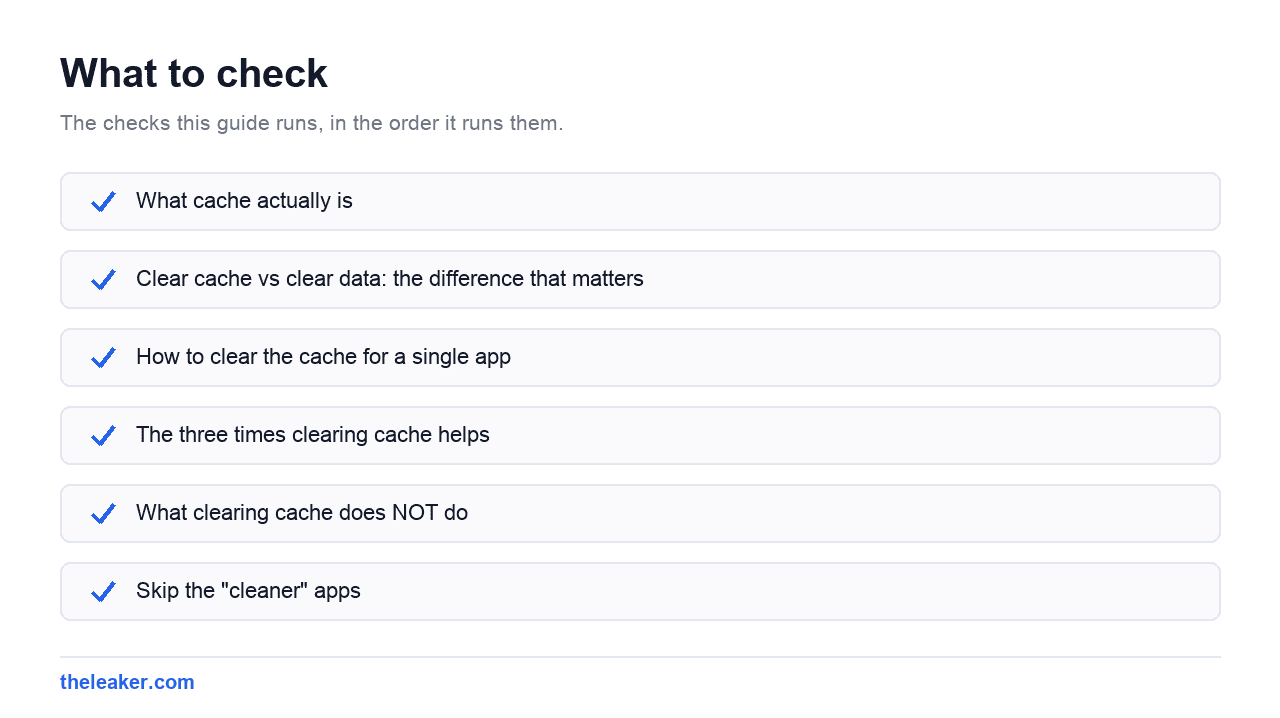 Checklist of the checks this guide runs, in document order