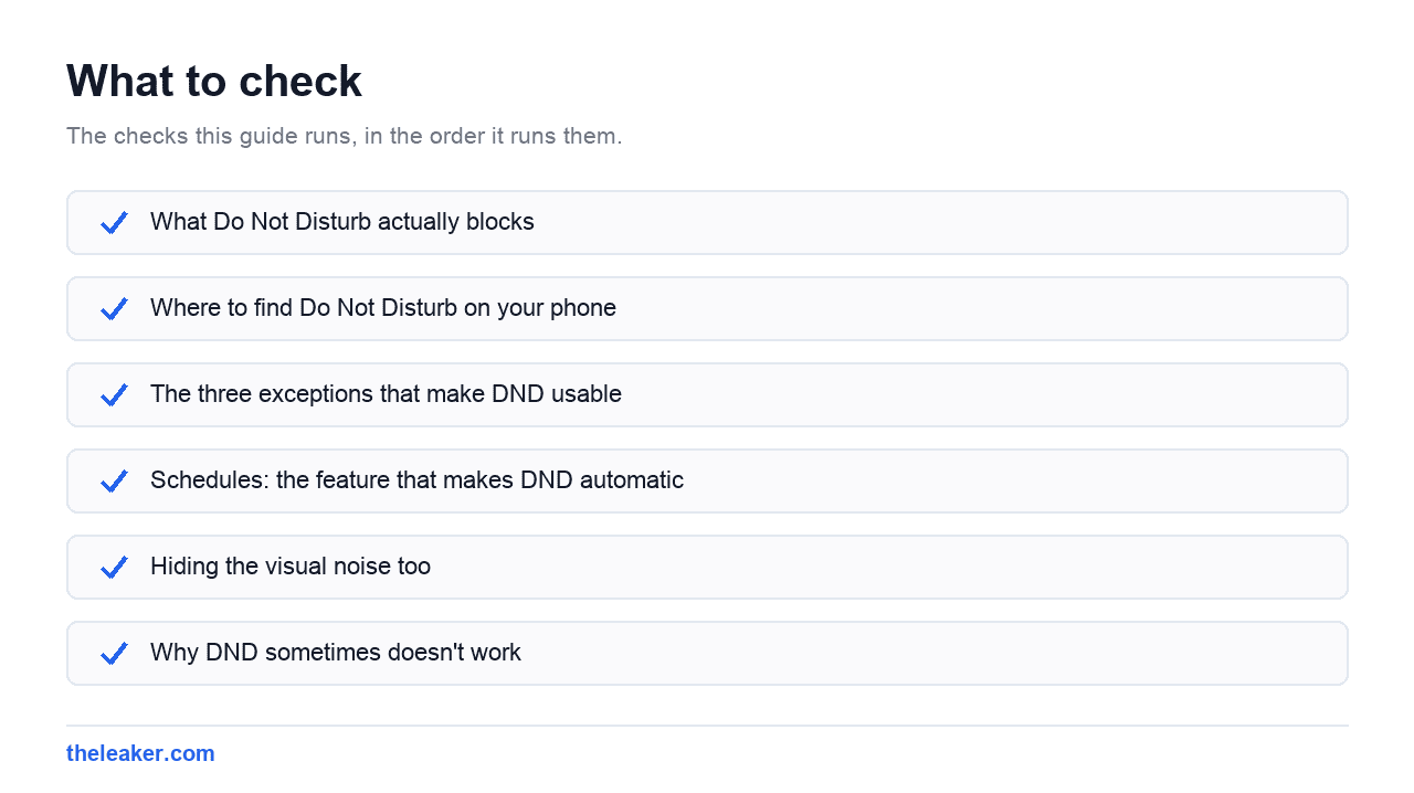Checklist of the checks this guide runs, in document order