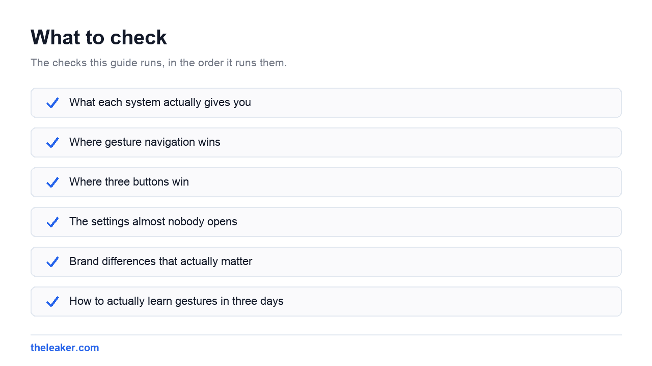 Checklist of the checks this guide runs, in document order