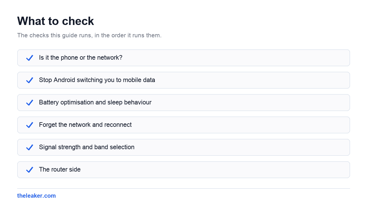 Checklist of the checks this guide runs, in document order