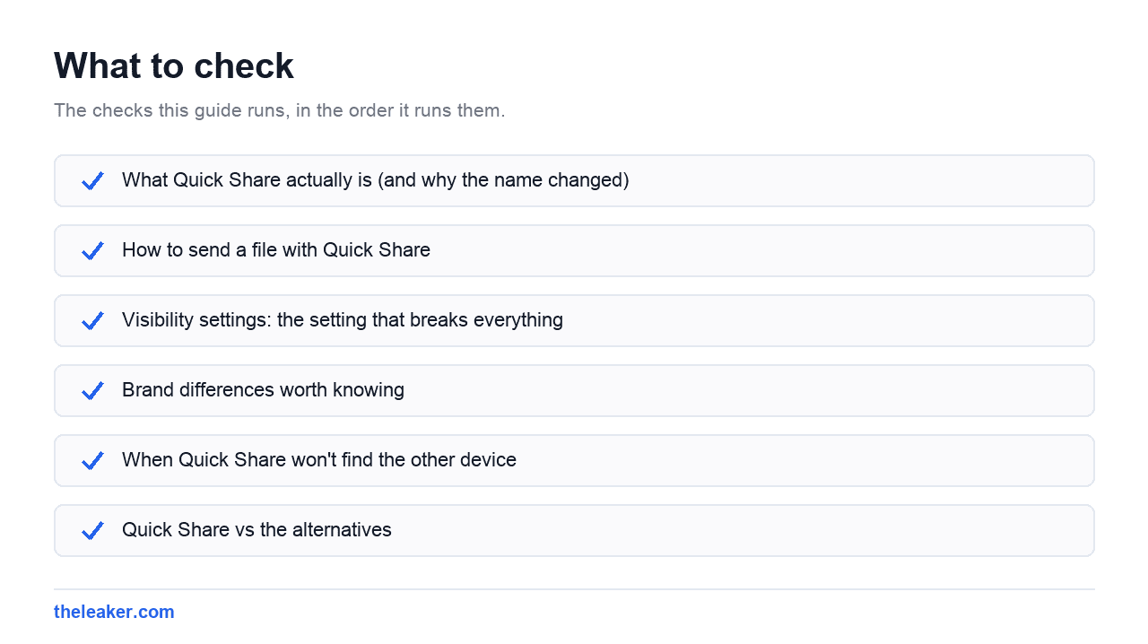 Checklist of the checks this guide runs, in document order
