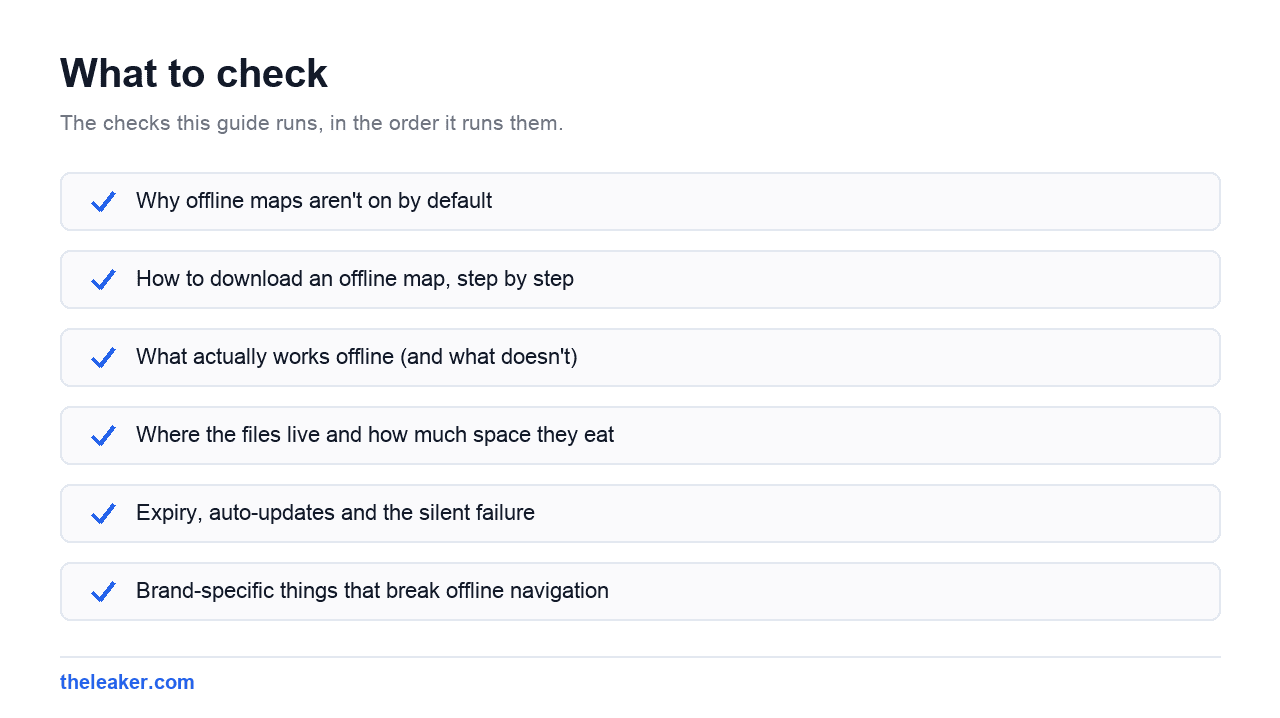 Checklist of the checks this guide runs, in document order