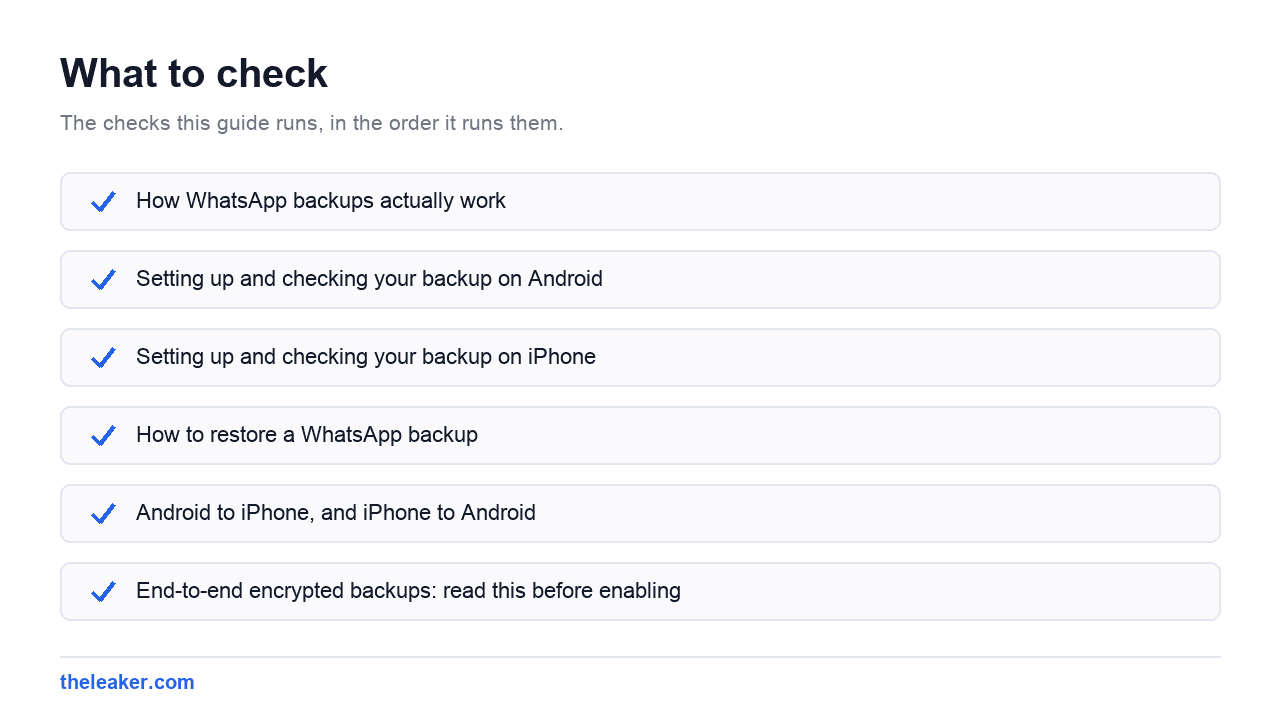 Checklist of the checks this guide runs, in document order