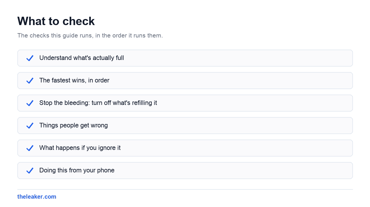 Checklist of the checks this guide runs, in document order