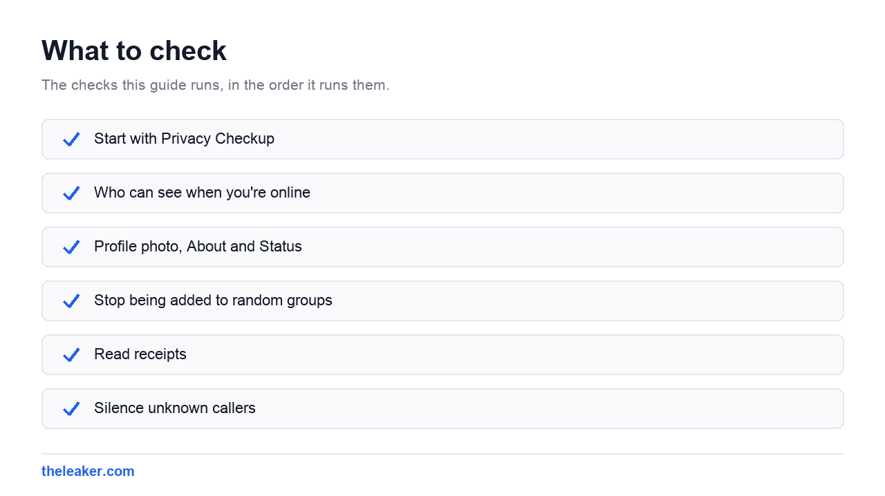 Checklist of the checks this guide runs, in document order