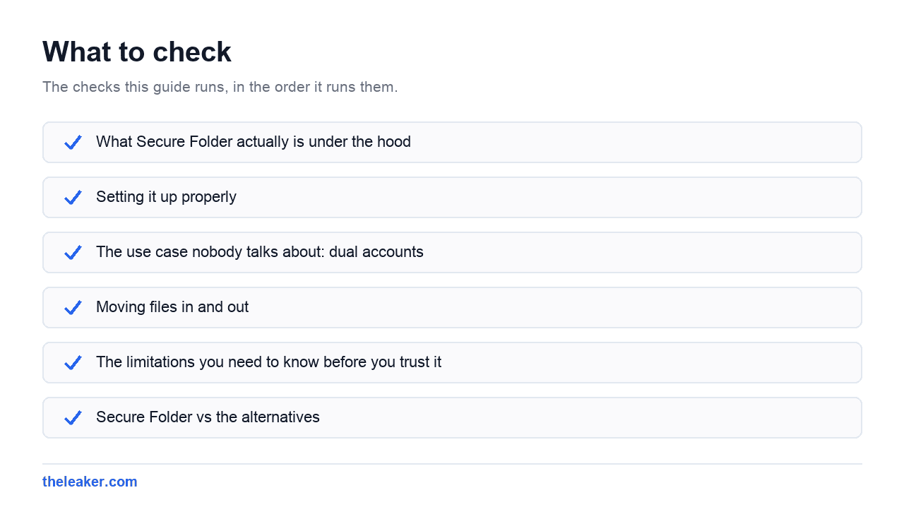 Checklist of the checks this guide runs, in document order