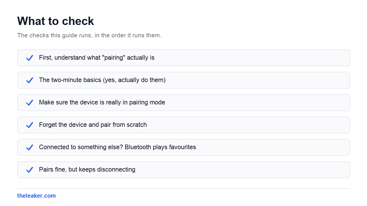 Checklist of the checks this guide runs, in document order