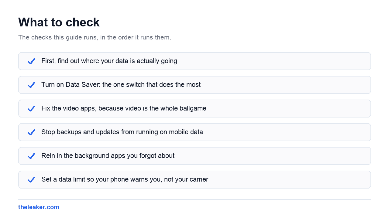 Checklist of the checks this guide runs, in document order