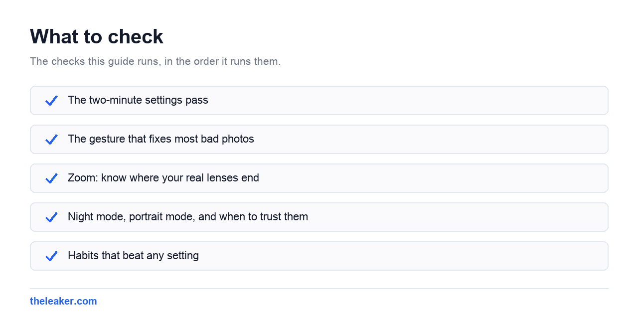 Checklist of the checks this guide runs, in document order