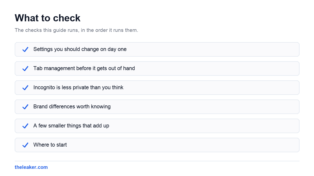 Checklist of the checks this guide runs, in document order
