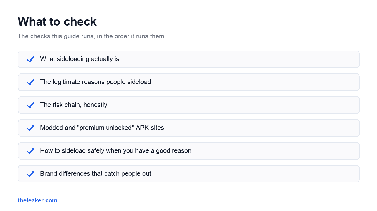 Checklist of the checks this guide runs, in document order