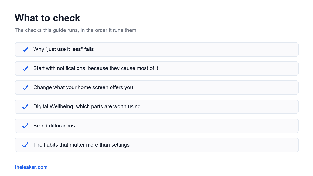 Checklist of the checks this guide runs, in document order