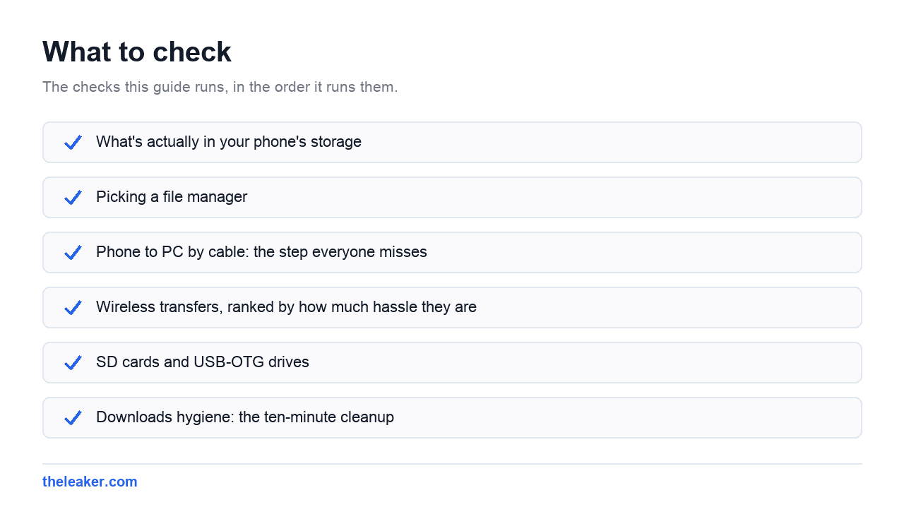 Checklist of the checks this guide runs, in document order
